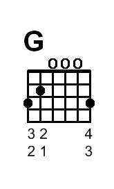 20_g chord diagram